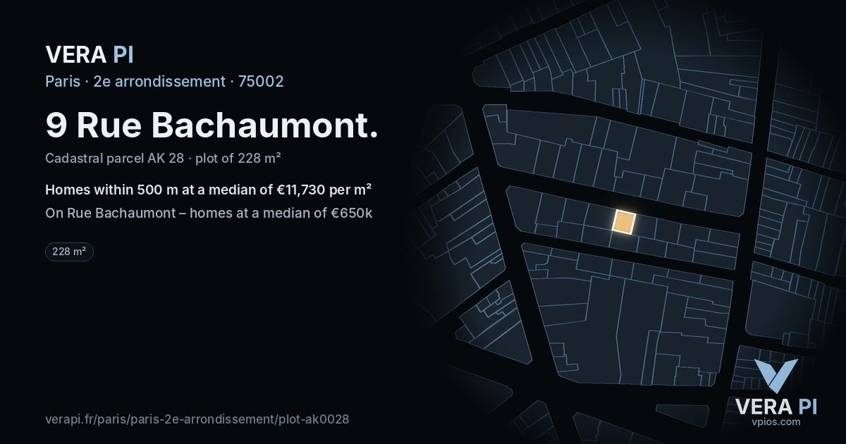 9 Rue Bachaumont, 2e arrondissement at night – the plot lit, the parcels around coloured by the prices near them