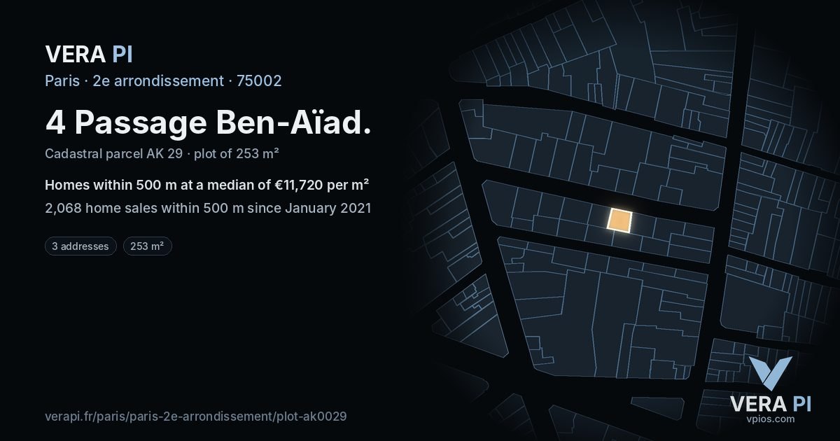 4 Passage Ben-Aïad, 2e arrondissement at night – the plot lit, the parcels around coloured by the prices near them