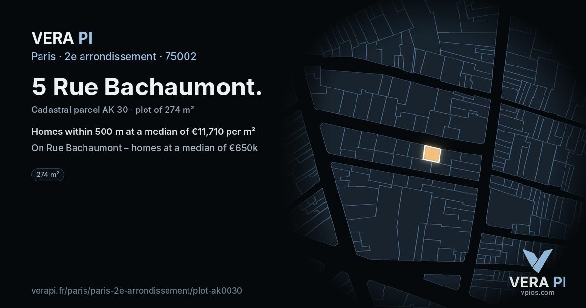 5 Rue Bachaumont, 2e arrondissement at night – the plot lit, the parcels around coloured by the prices near them