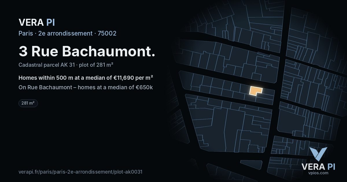 3 Rue Bachaumont, 2e arrondissement at night – the plot lit, the parcels around coloured by the prices near them