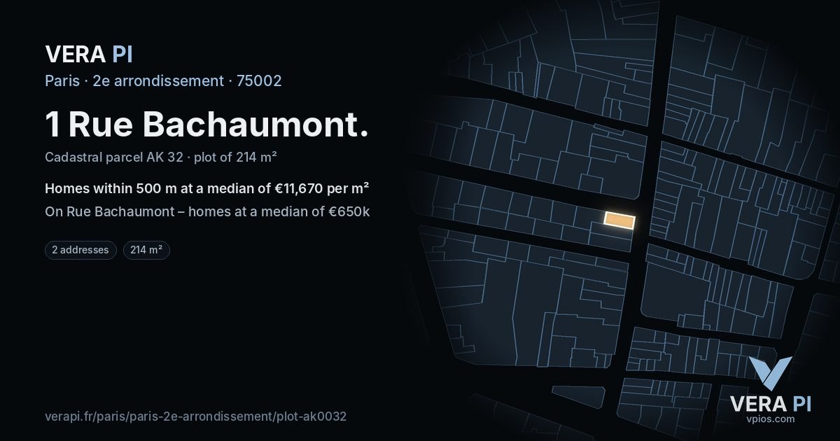 1 Rue Bachaumont, 2e arrondissement at night – the plot lit, the parcels around coloured by the prices near them