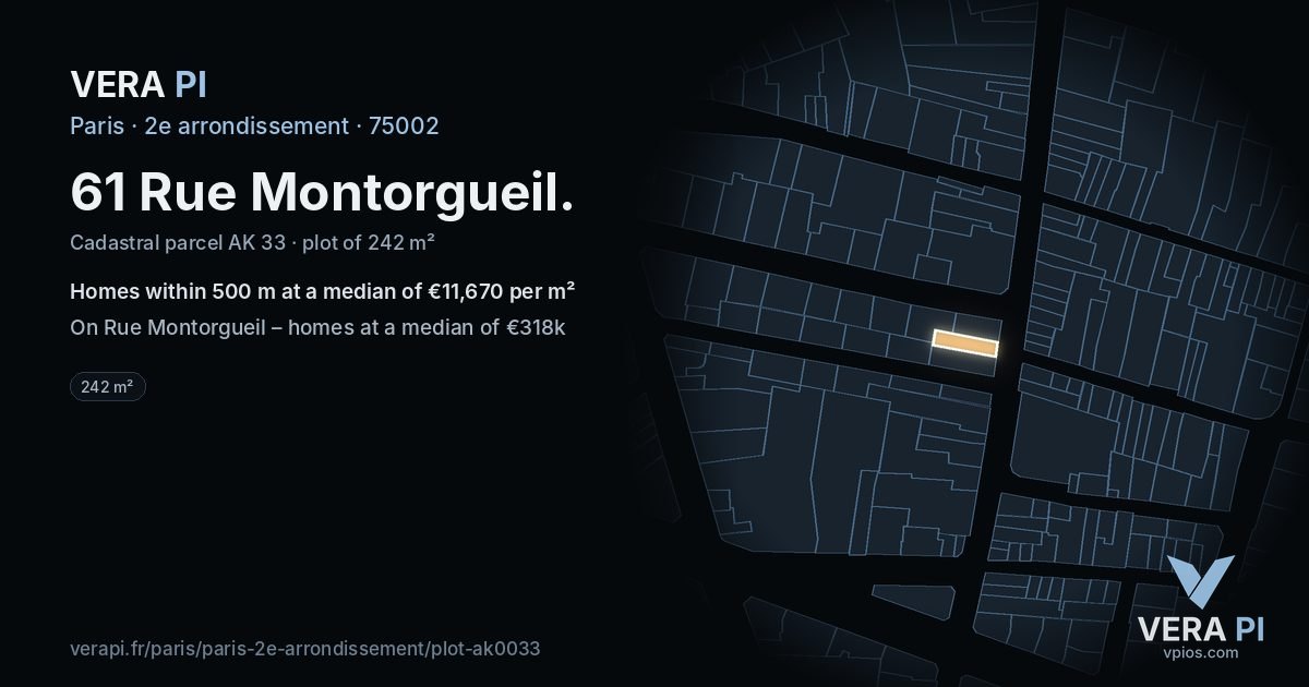 61 Rue Montorgueil, 2e arrondissement at night – the plot lit, the parcels around coloured by the prices near them