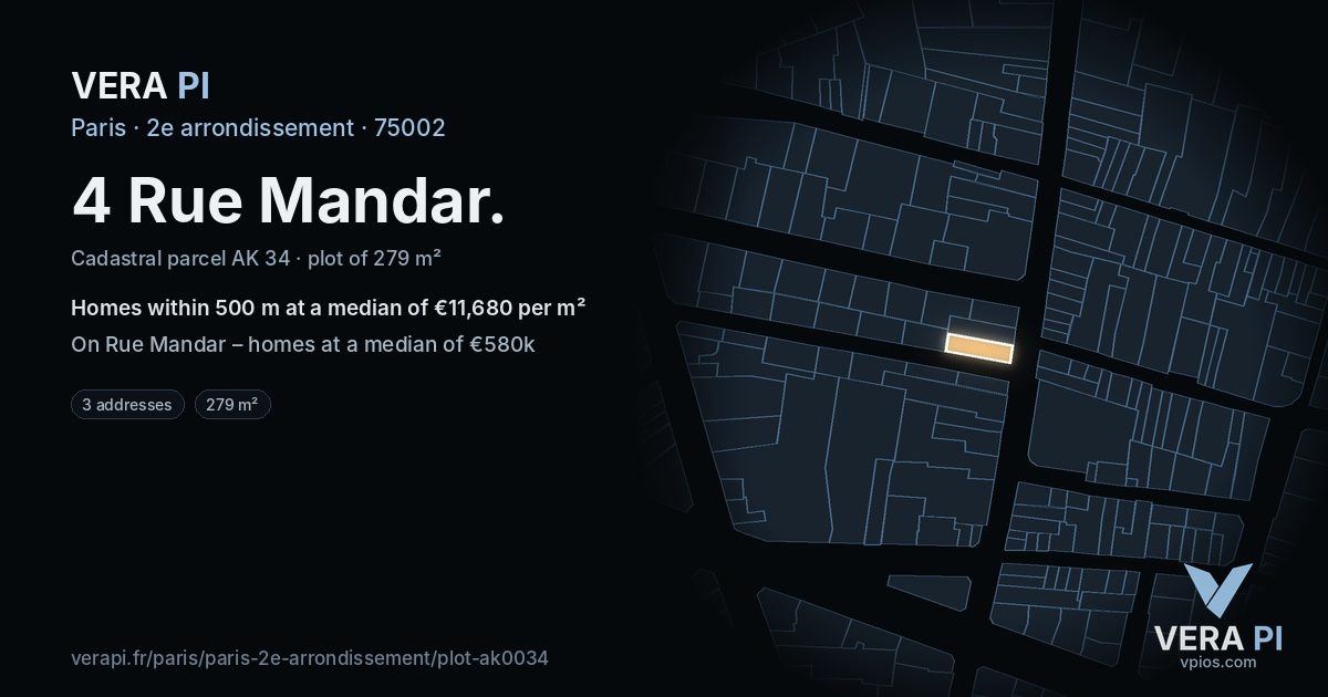 4 Rue Mandar, 2e arrondissement at night – the plot lit, the parcels around coloured by the prices near them