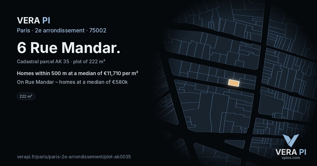 6 Rue Mandar, 2e arrondissement at night – the plot lit, the parcels around coloured by the prices near them