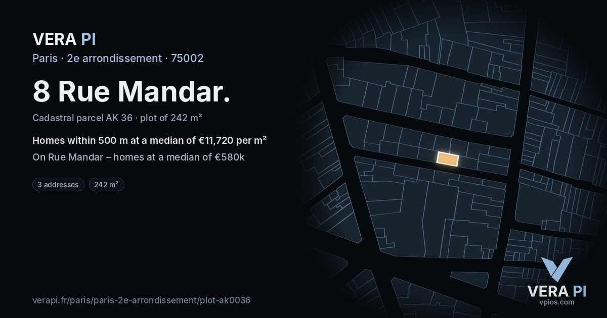 8 Rue Mandar, 2e arrondissement at night – the plot lit, the parcels around coloured by the prices near them