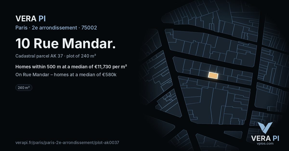 10 Rue Mandar, 2e arrondissement at night – the plot lit, the parcels around coloured by the prices near them