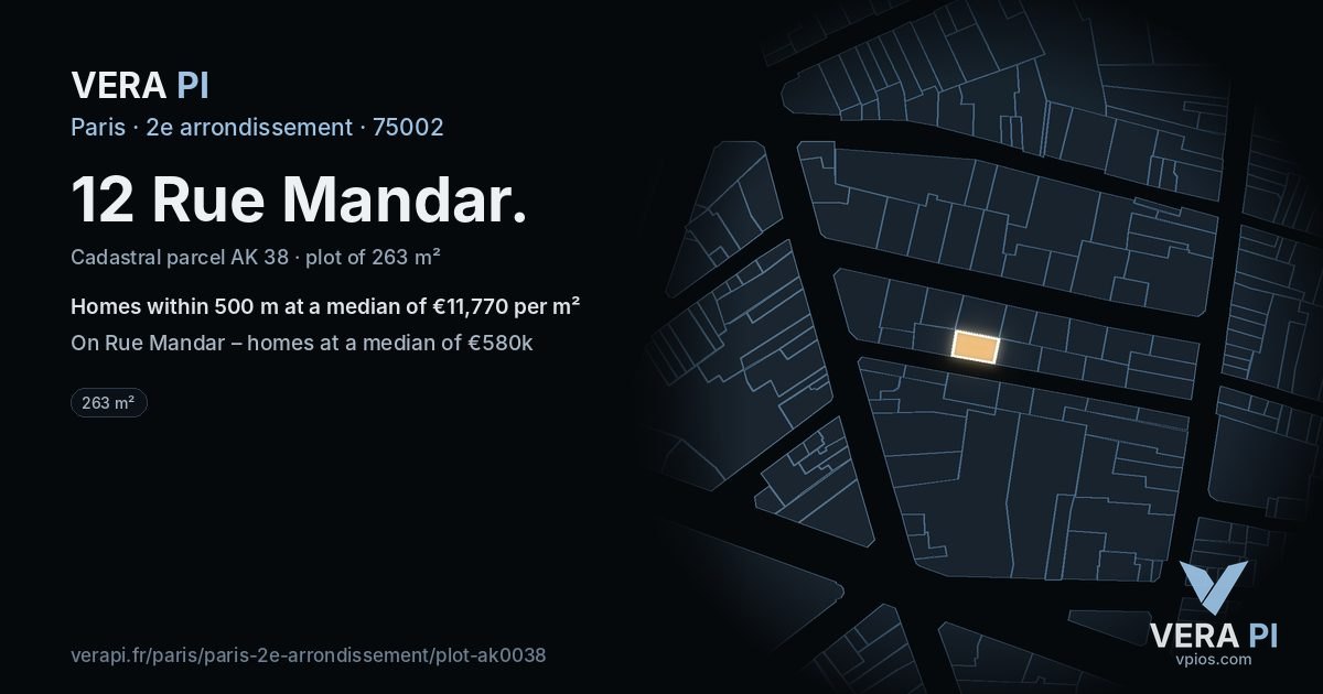 12 Rue Mandar, 2e arrondissement at night – the plot lit, the parcels around coloured by the prices near them