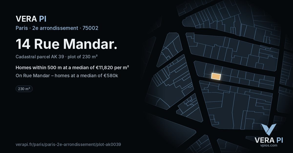 14 Rue Mandar, 2e arrondissement at night – the plot lit, the parcels around coloured by the prices near them