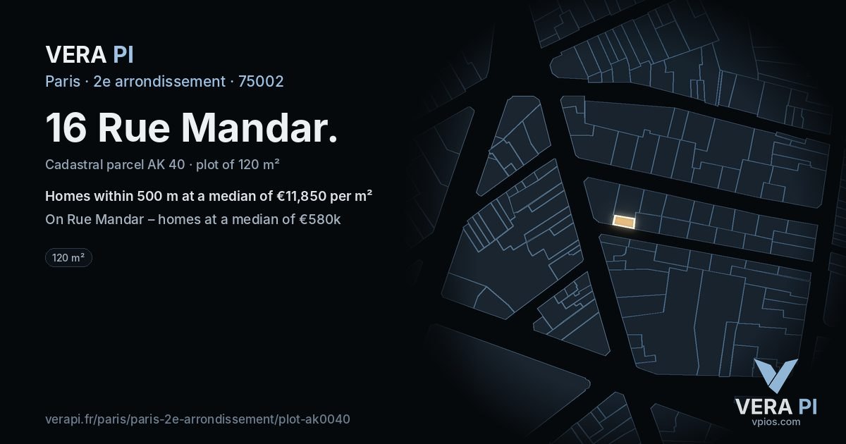 16 Rue Mandar, 2e arrondissement at night – the plot lit, the parcels around coloured by the prices near them