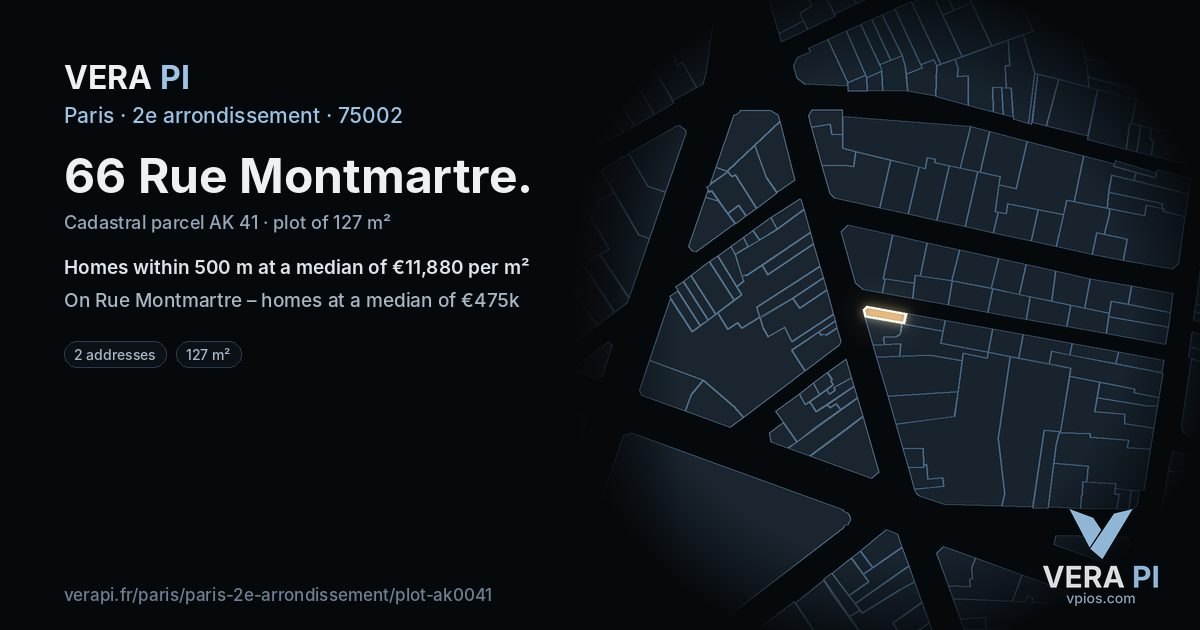 66 Rue Montmartre, 2e arrondissement at night – the plot lit, the parcels around coloured by the prices near them
