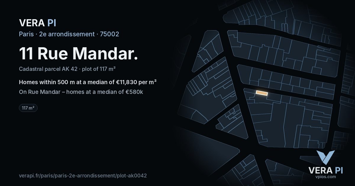 11 Rue Mandar, 2e arrondissement at night – the plot lit, the parcels around coloured by the prices near them