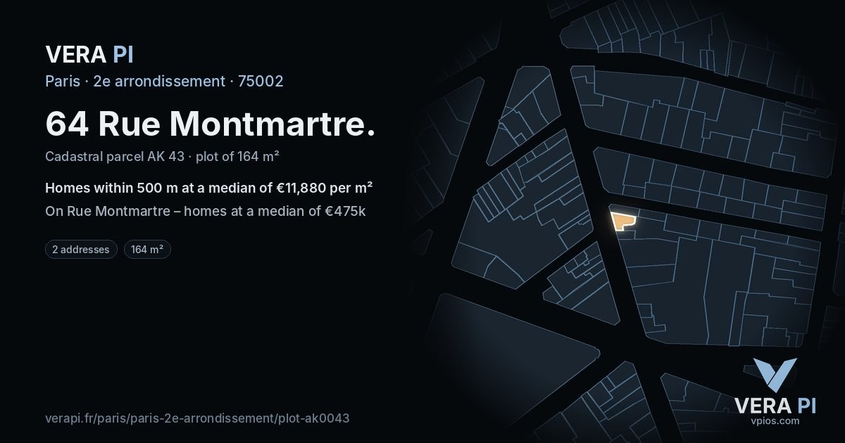 64 Rue Montmartre, 2e arrondissement at night – the plot lit, the parcels around coloured by the prices near them