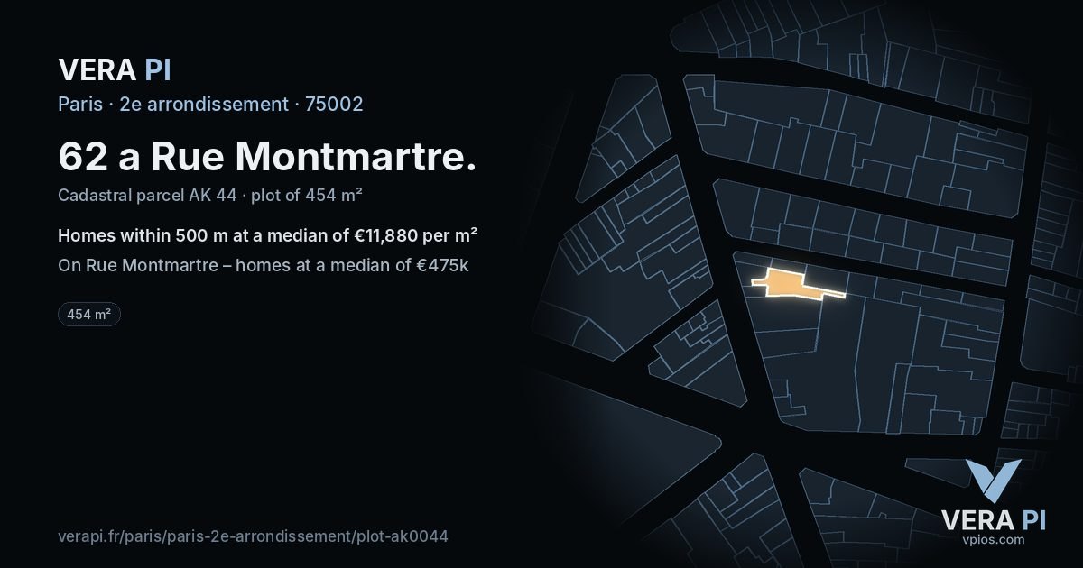 62 a Rue Montmartre, 2e arrondissement at night – the plot lit, the parcels around coloured by the prices near them