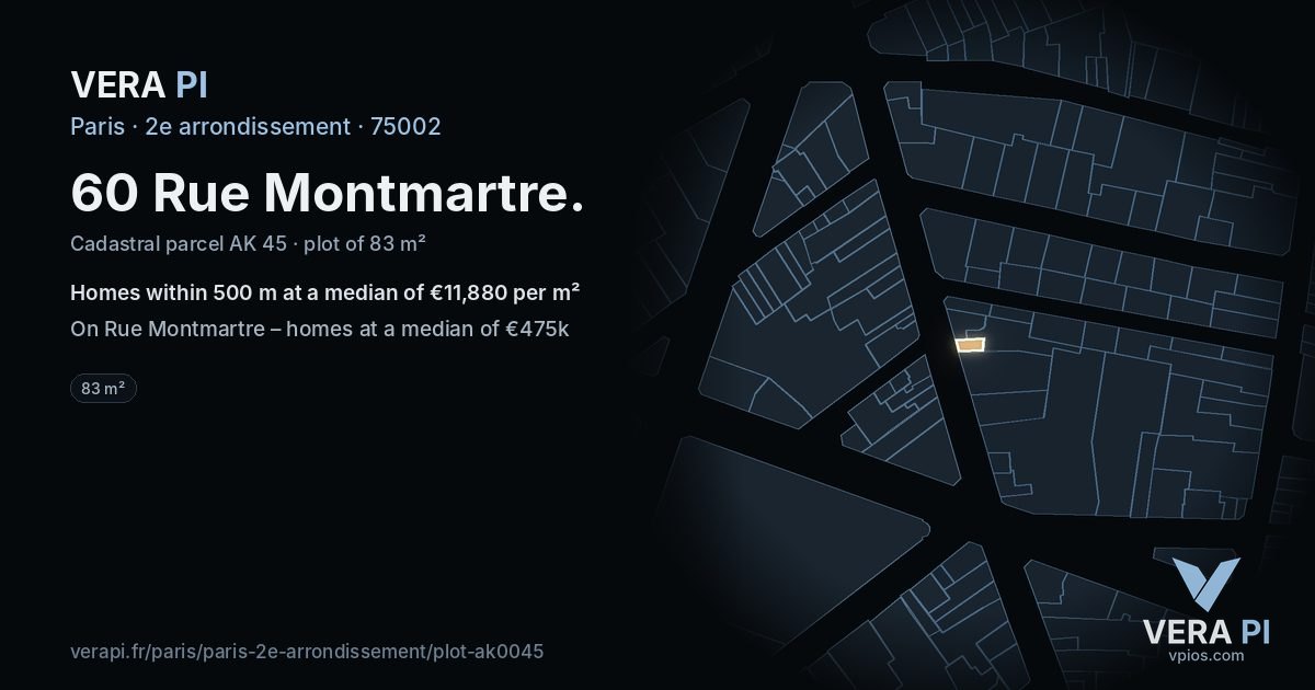 60 Rue Montmartre, 2e arrondissement at night – the plot lit, the parcels around coloured by the prices near them