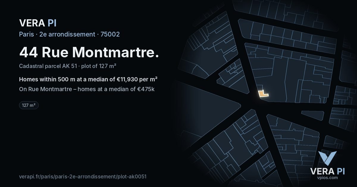 44 Rue Montmartre, 2e arrondissement at night – the plot lit, the parcels around coloured by the prices near them