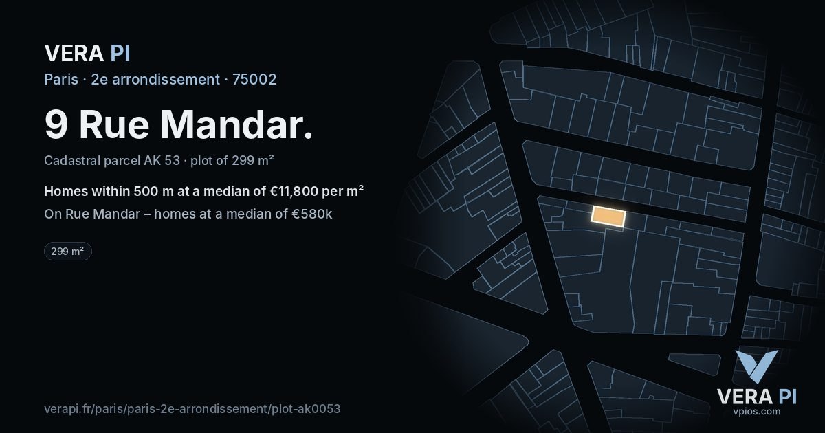 9 Rue Mandar, 2e arrondissement at night – the plot lit, the parcels around coloured by the prices near them