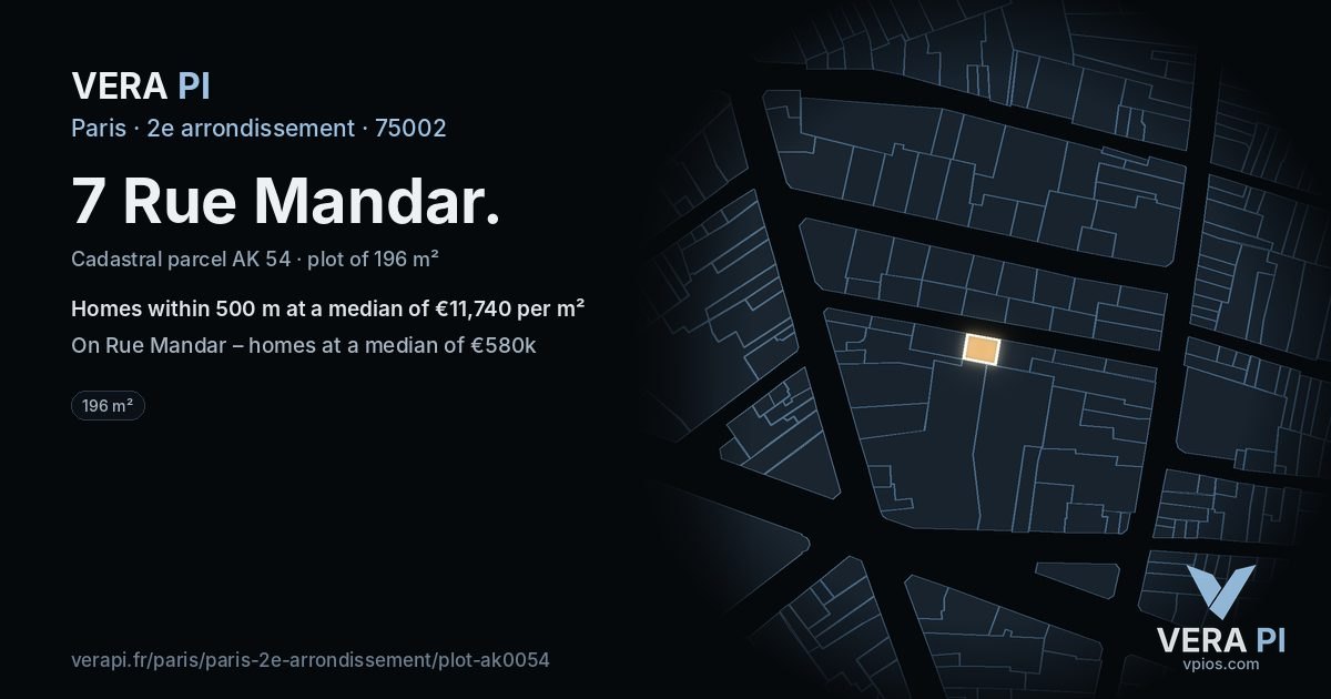 7 Rue Mandar, 2e arrondissement at night – the plot lit, the parcels around coloured by the prices near them