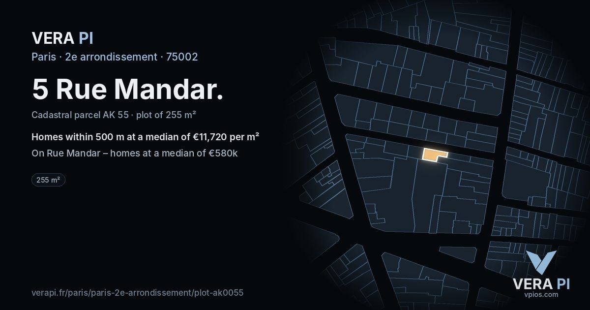 5 Rue Mandar, 2e arrondissement at night – the plot lit, the parcels around coloured by the prices near them