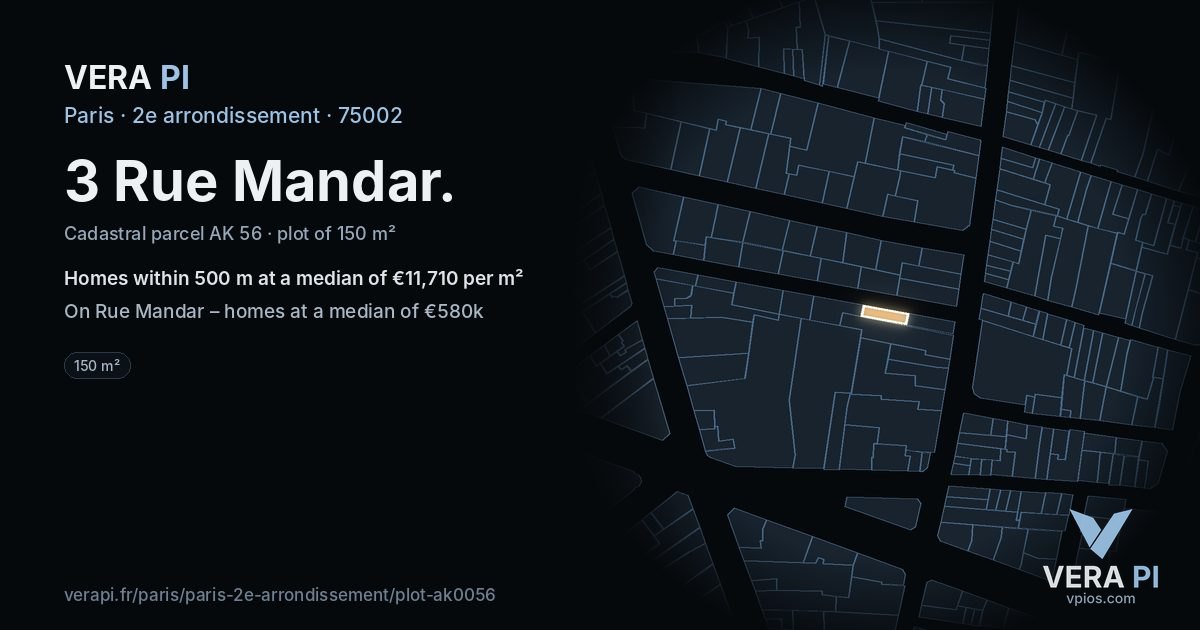 3 Rue Mandar, 2e arrondissement at night – the plot lit, the parcels around coloured by the prices near them