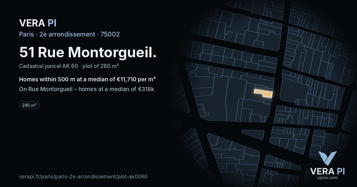 51 Rue Montorgueil, 2e arrondissement at night – the plot lit, the parcels around coloured by the prices near them