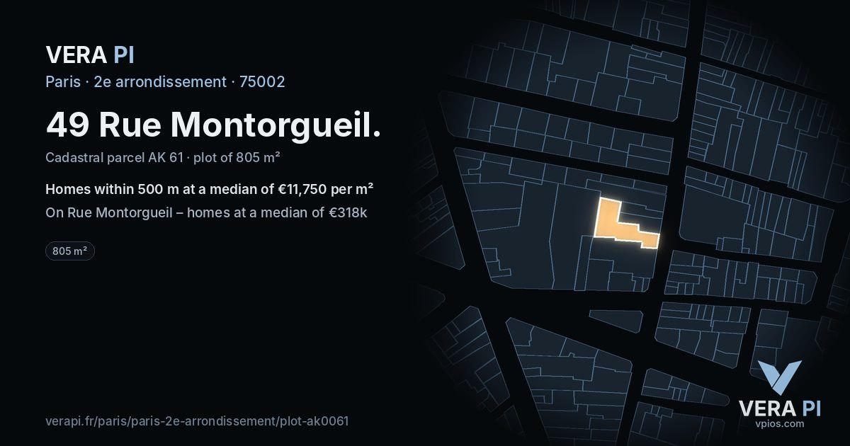 49 Rue Montorgueil, 2e arrondissement at night – the plot lit, the parcels around coloured by the prices near them