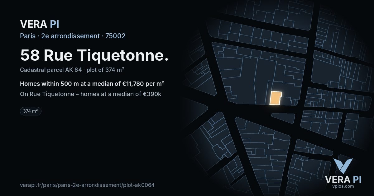 58 Rue Tiquetonne, 2e arrondissement at night – the plot lit, the parcels around coloured by the prices near them