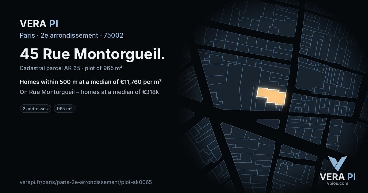 45 Rue Montorgueil, 2e arrondissement at night – the plot lit, the parcels around coloured by the prices near them
