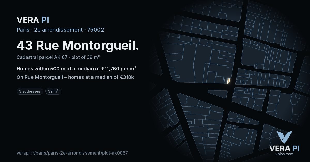 43 Rue Montorgueil, 2e arrondissement at night – the plot lit, the parcels around coloured by the prices near them