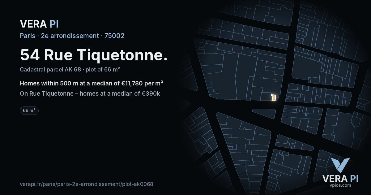 54 Rue Tiquetonne, 2e arrondissement at night – the plot lit, the parcels around coloured by the prices near them