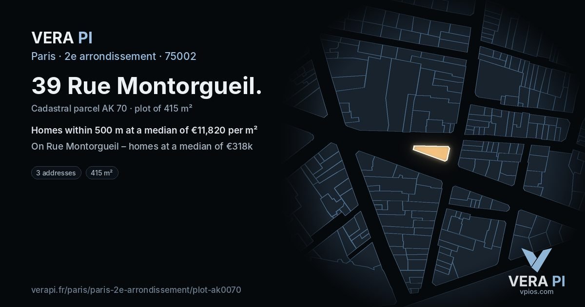 39 Rue Montorgueil, 2e arrondissement at night – the plot lit, the parcels around coloured by the prices near them