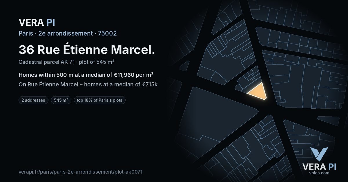 36 Rue Étienne Marcel, 2e arrondissement at night – the plot lit, the parcels around coloured by the prices near them