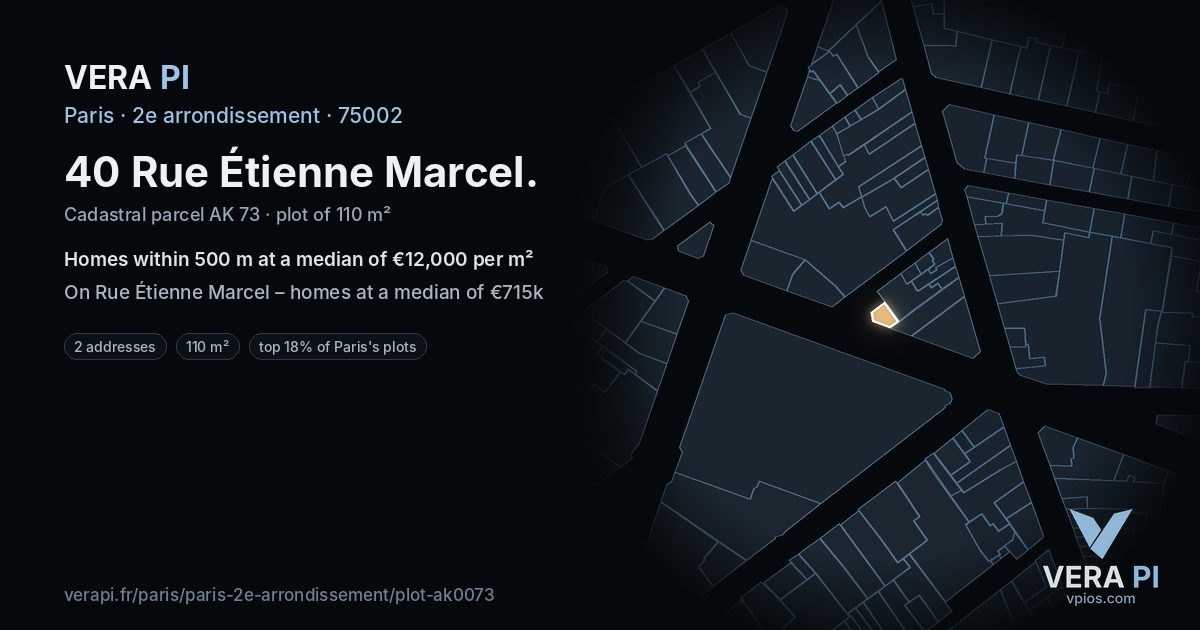40 Rue Étienne Marcel, 2e arrondissement at night – the plot lit, the parcels around coloured by the prices near them