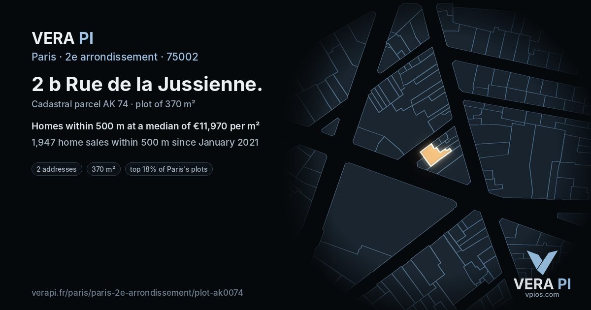 2 b Rue de la Jussienne, 2e arrondissement at night – the plot lit, the parcels around coloured by the prices near them