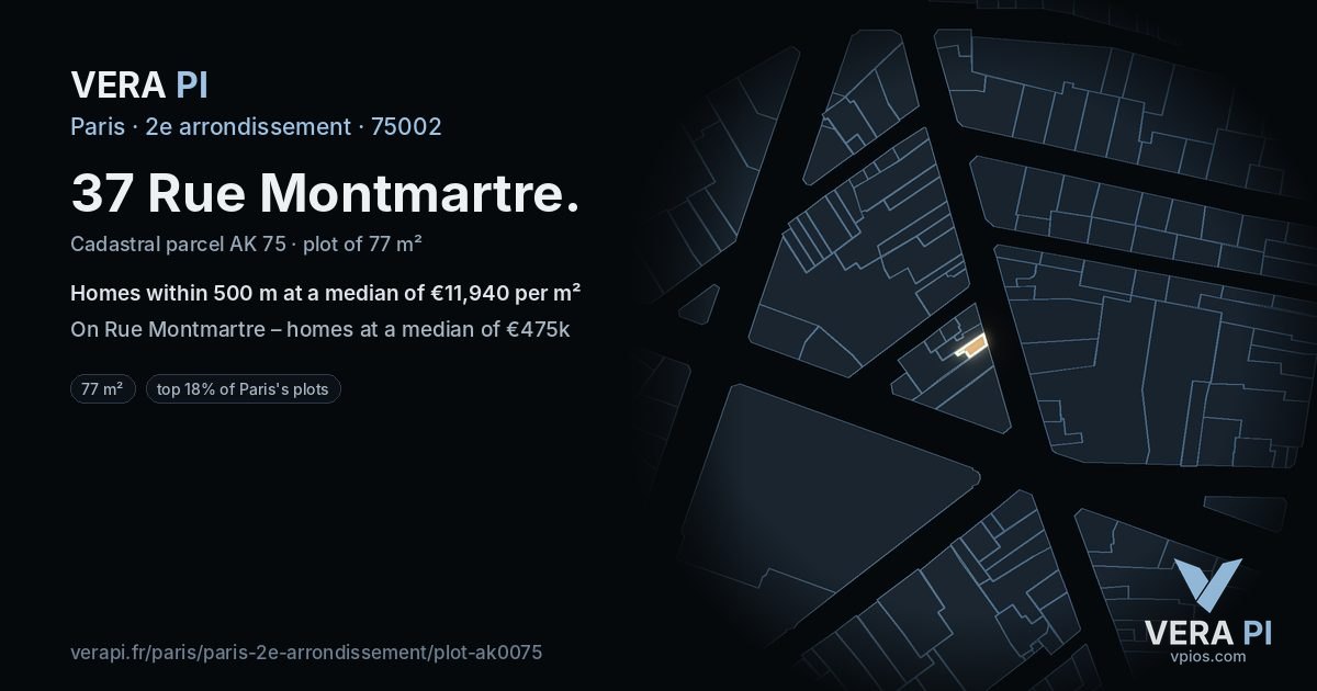 37 Rue Montmartre, 2e arrondissement at night – the plot lit, the parcels around coloured by the prices near them