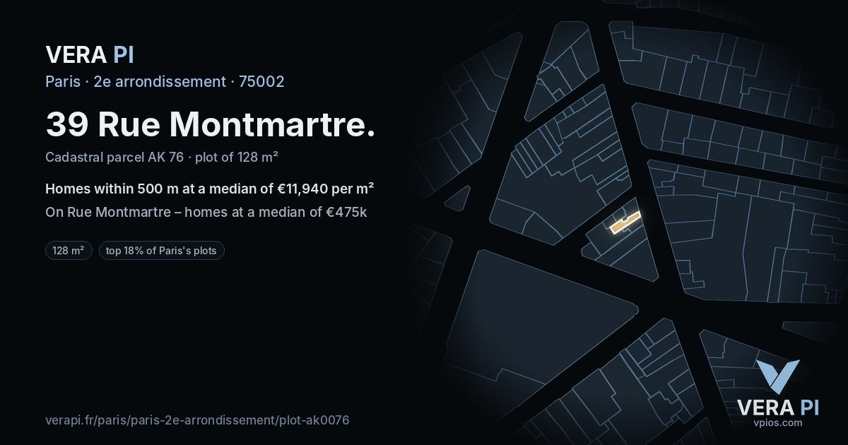 39 Rue Montmartre, 2e arrondissement at night – the plot lit, the parcels around coloured by the prices near them