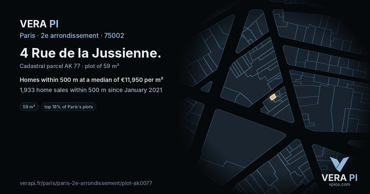 4 Rue de la Jussienne, 2e arrondissement at night – the plot lit, the parcels around coloured by the prices near them