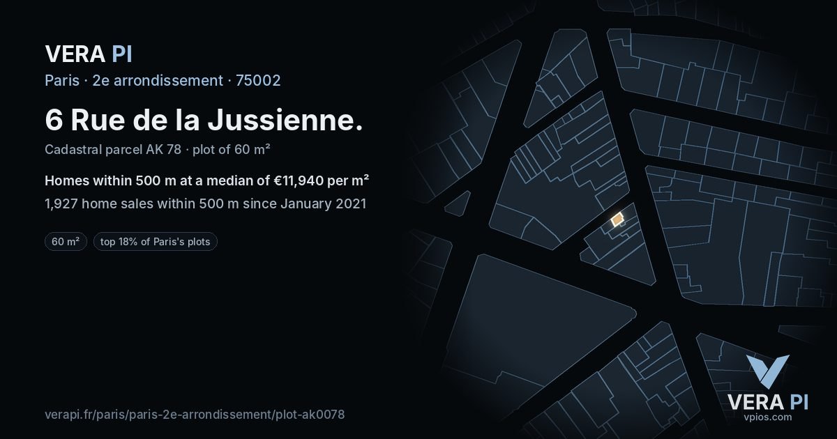 6 Rue de la Jussienne, 2e arrondissement at night – the plot lit, the parcels around coloured by the prices near them