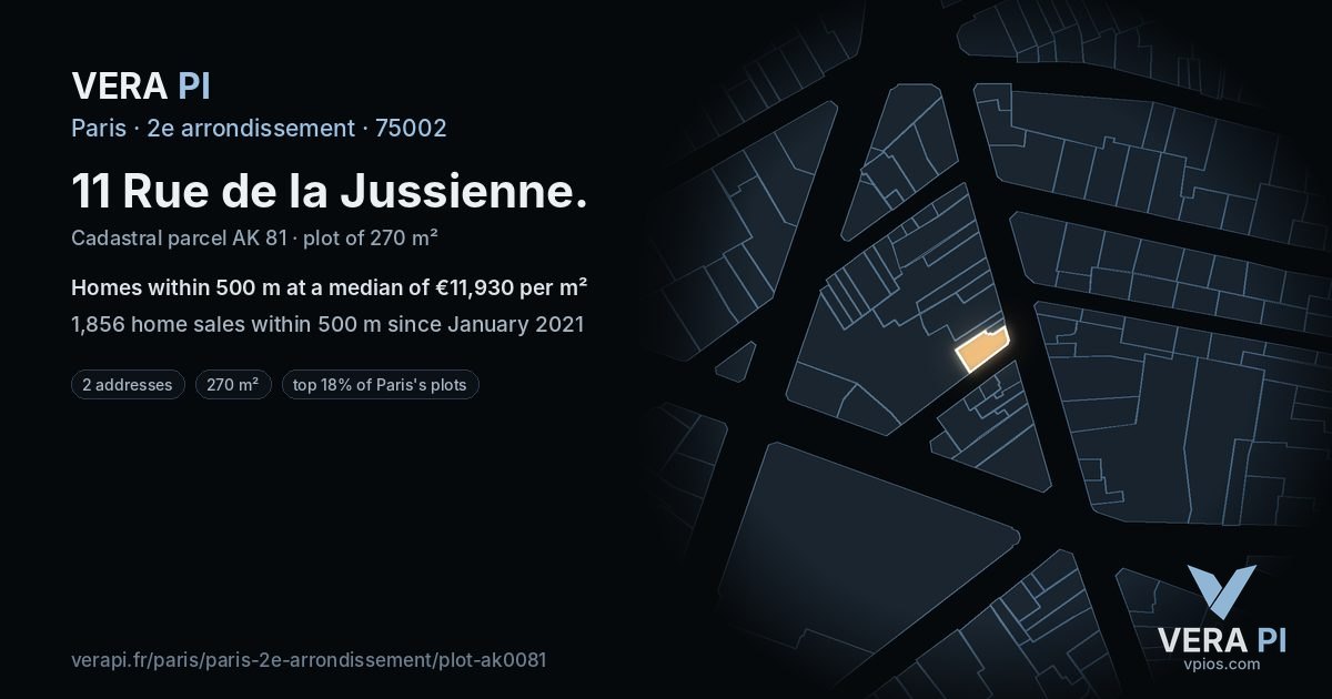11 Rue de la Jussienne, 2e arrondissement at night – the plot lit, the parcels around coloured by the prices near them