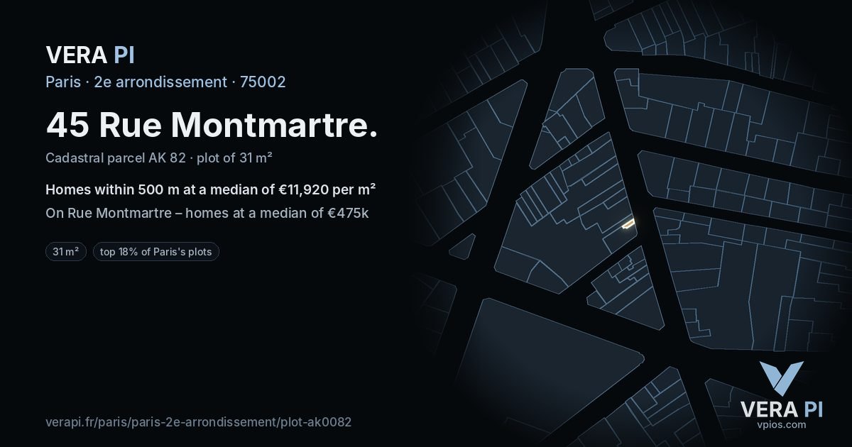 45 Rue Montmartre, 2e arrondissement at night – the plot lit, the parcels around coloured by the prices near them