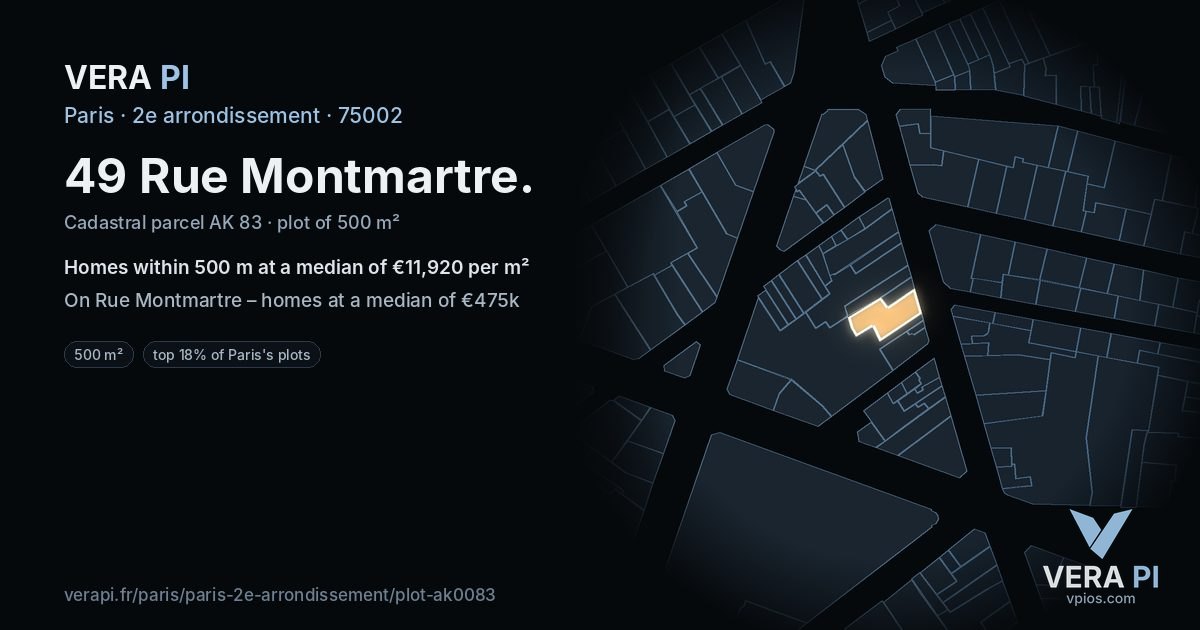 49 Rue Montmartre, 2e arrondissement at night – the plot lit, the parcels around coloured by the prices near them