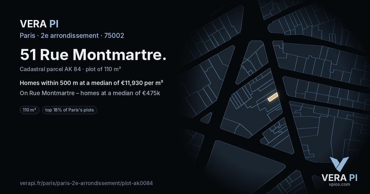 51 Rue Montmartre, 2e arrondissement at night – the plot lit, the parcels around coloured by the prices near them