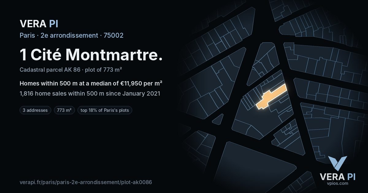 1 Cité Montmartre, 2e arrondissement at night – the plot lit, the parcels around coloured by the prices near them