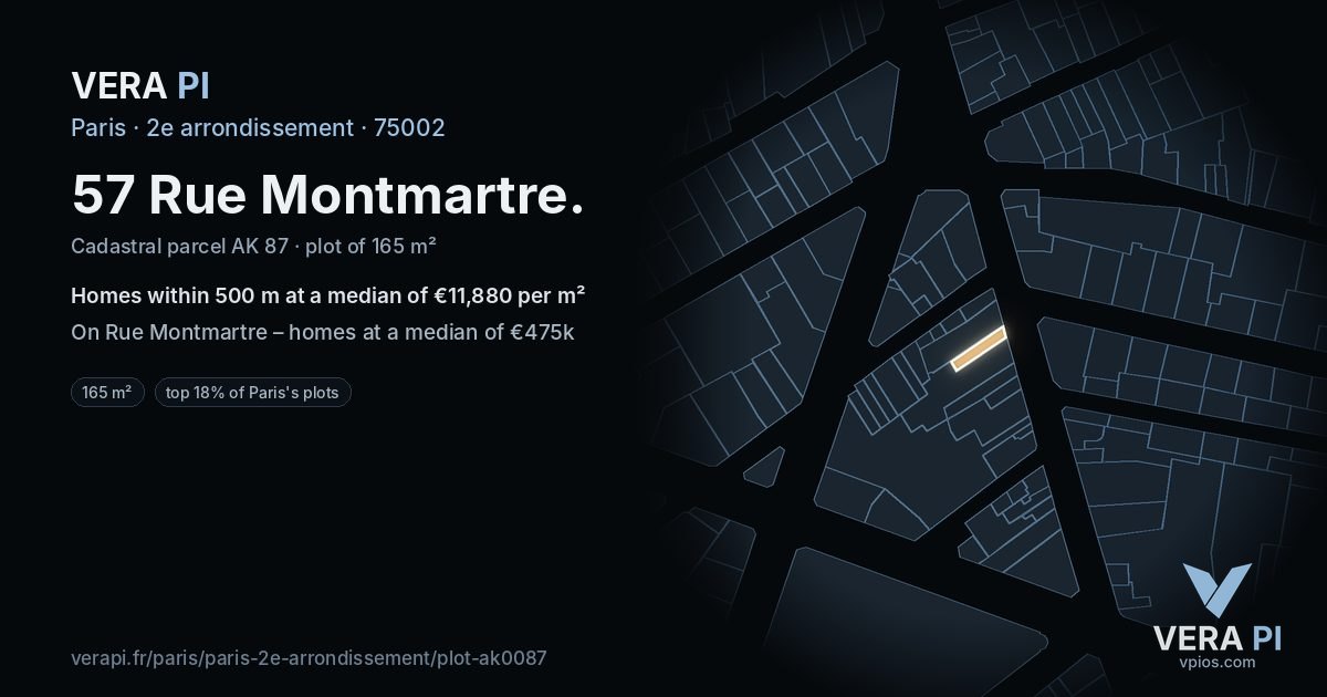 57 Rue Montmartre, 2e arrondissement at night – the plot lit, the parcels around coloured by the prices near them