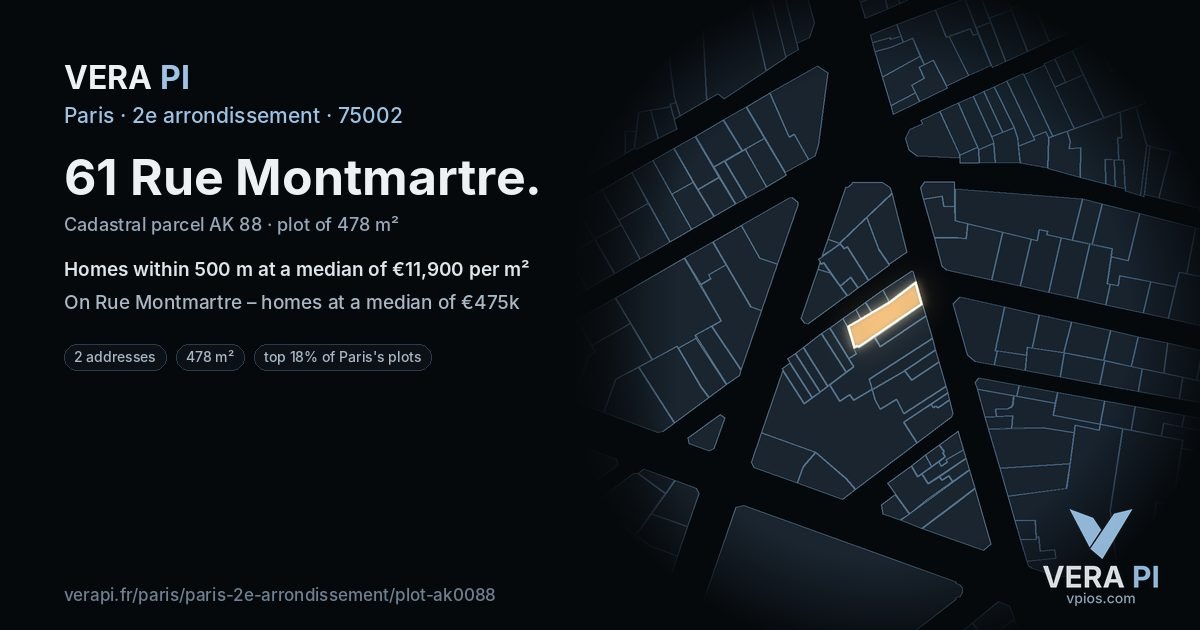 61 Rue Montmartre, 2e arrondissement at night – the plot lit, the parcels around coloured by the prices near them