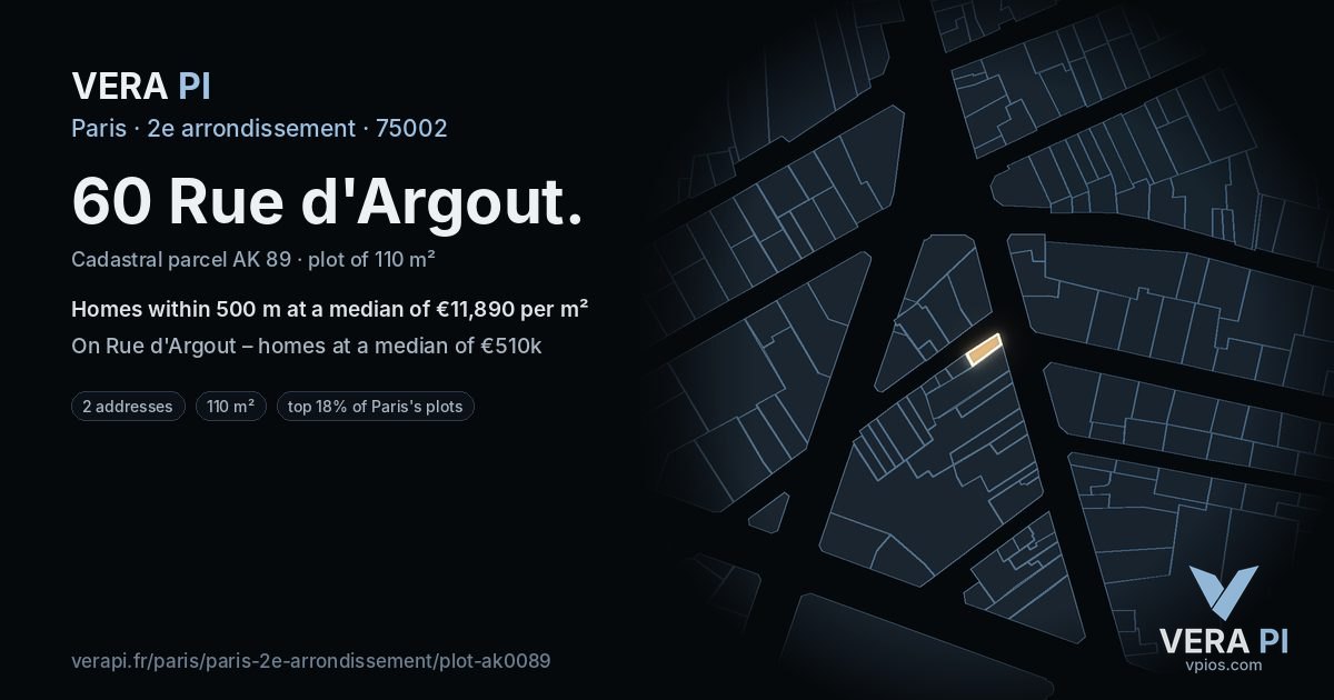 60 Rue d'Argout, 2e arrondissement at night – the plot lit, the parcels around coloured by the prices near them