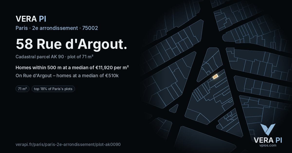 58 Rue d'Argout, 2e arrondissement at night – the plot lit, the parcels around coloured by the prices near them