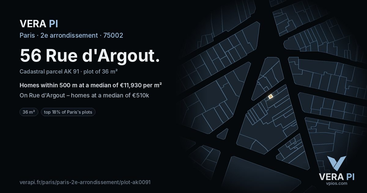 56 Rue d'Argout, 2e arrondissement at night – the plot lit, the parcels around coloured by the prices near them