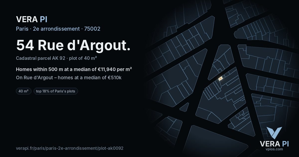 54 Rue d'Argout, 2e arrondissement at night – the plot lit, the parcels around coloured by the prices near them