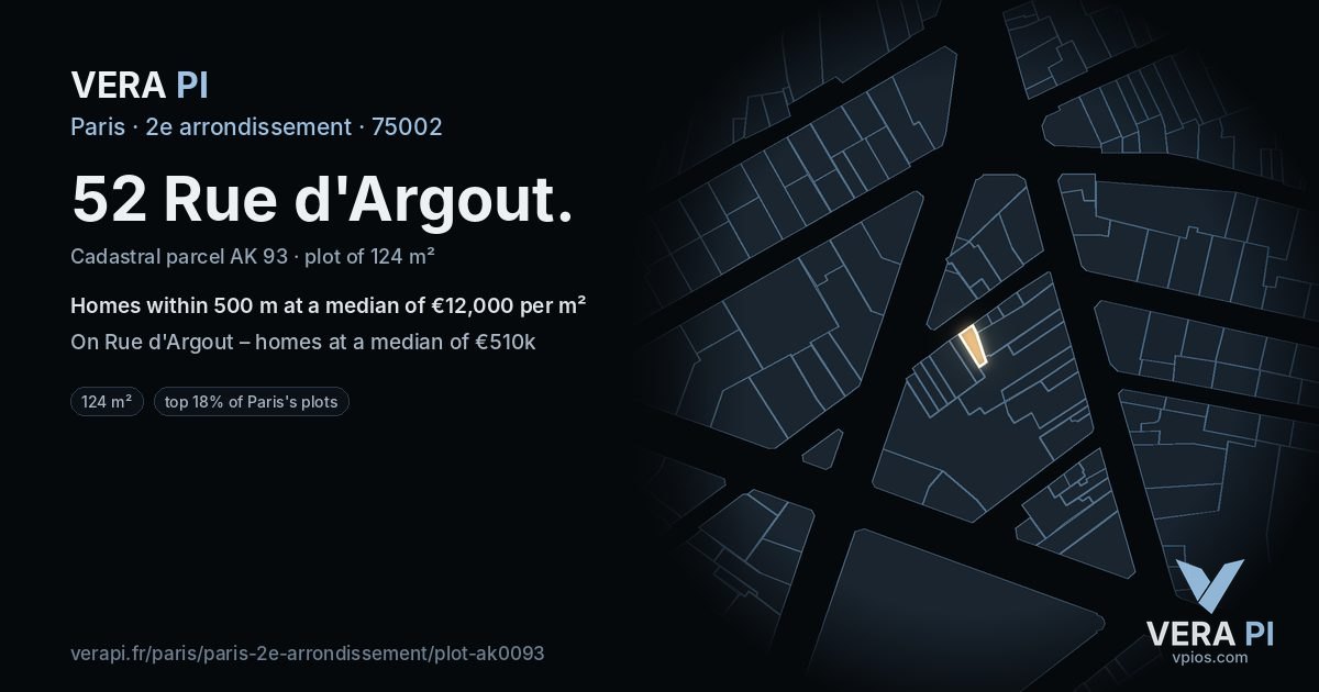 52 Rue d'Argout, 2e arrondissement at night – the plot lit, the parcels around coloured by the prices near them
