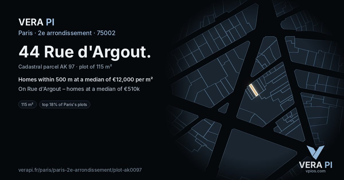 44 Rue d'Argout, 2e arrondissement at night – the plot lit, the parcels around coloured by the prices near them